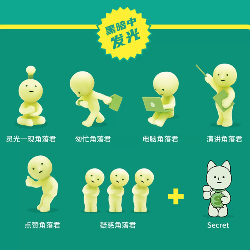 Smiski Glow‑in‑the‑Dark Blind Box Collectible Figures - Work Series - Image 2